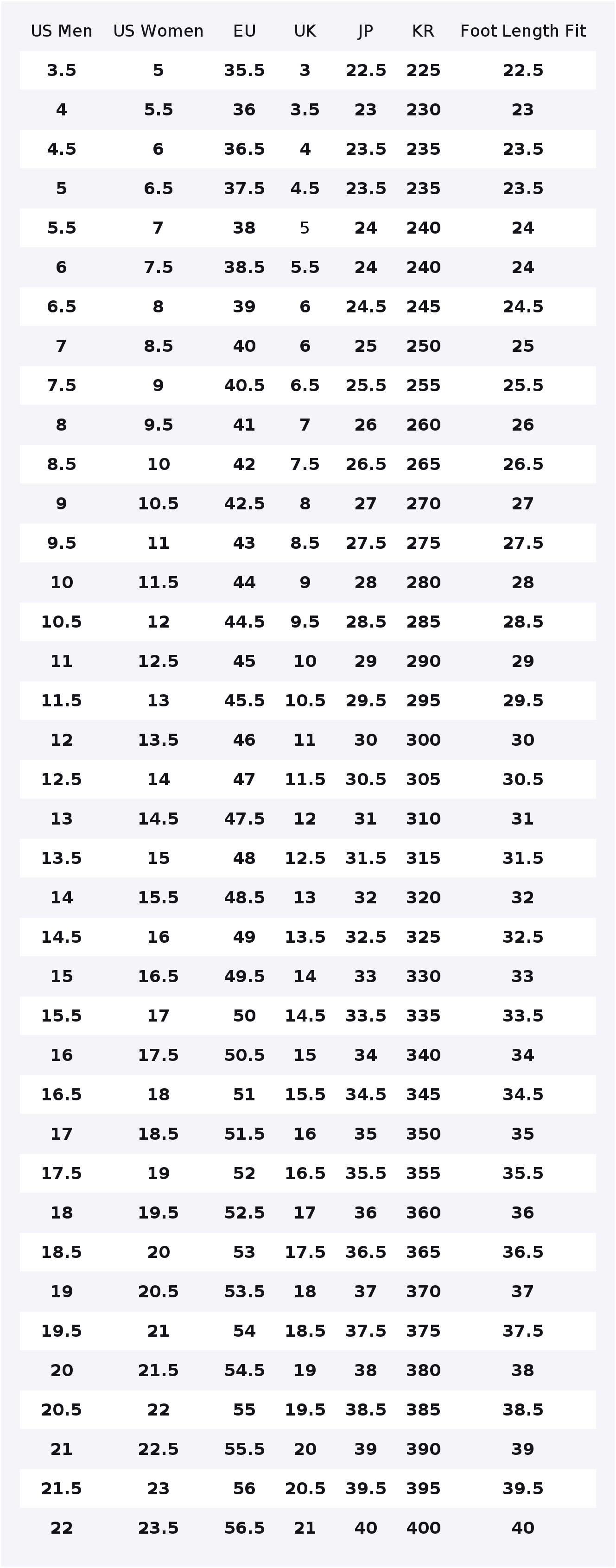 Nike Air Max 270 Vintage Leath – Nike Shoes Air Max 270 recenzja i cena